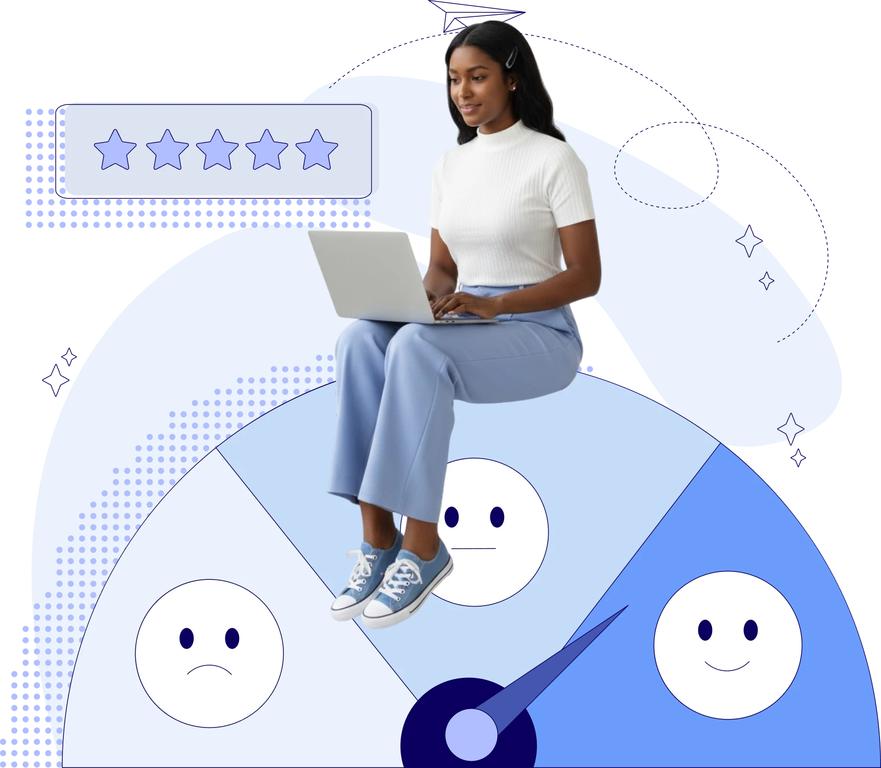 Pulse Surveys with Teamnety